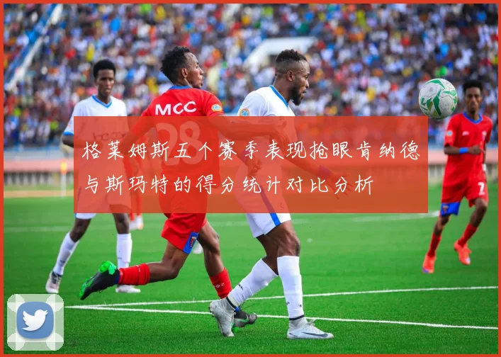 格莱姆斯五个赛季表现抢眼肯纳德与斯玛特的得分统计对比分析